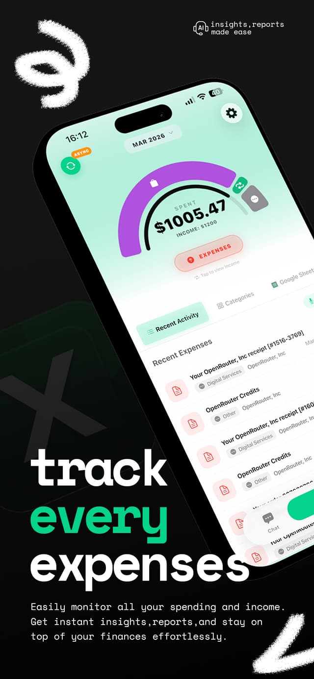 Talk Budget Dashboard